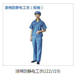 如何保養無塵服？