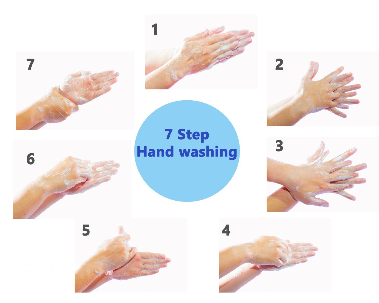 別以為醫護洗手隻是簡單清潔（jié），日常（cháng）清潔可大有講究！