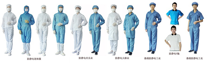 靜電服