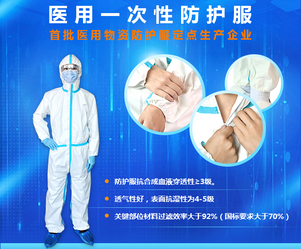 興業卓輝醫(yī)用一次性防護服0819-3.jpg 興業卓輝醫用一次(cì)性防護服0819-3.jpg