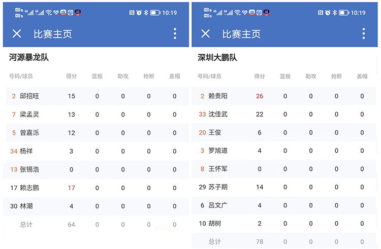 河源VS深圳 13 750.jpg